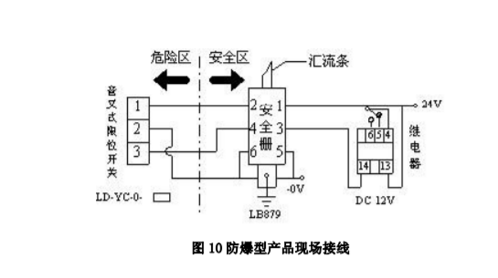 防爆型音叉液位九一抖音免费版接線.png